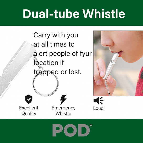 PODX Ultimate Mini Emergency Survival Kit