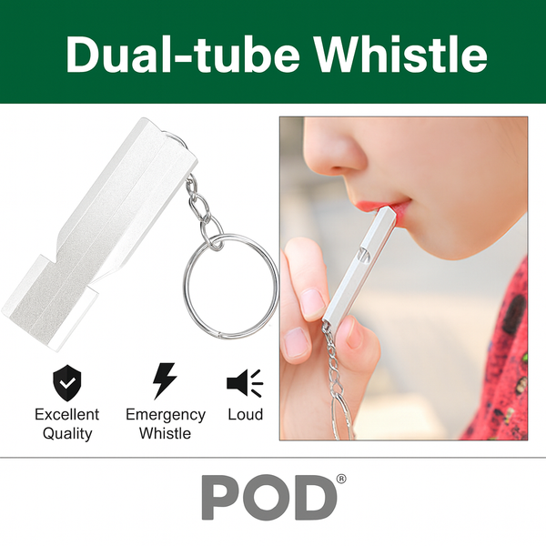 PODX Ultimate Emergency Survival Kit