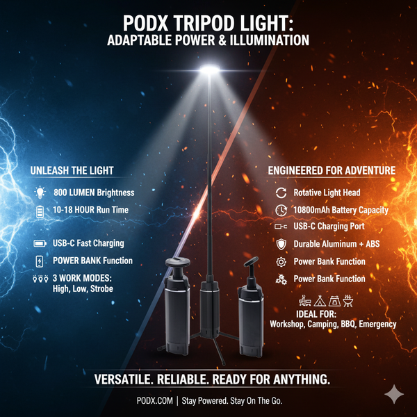 Port-A-Bull  flashlight to tripod light, ultra bright