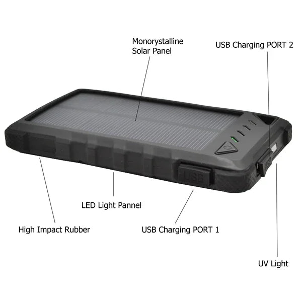 Fusion Solar Power Bank