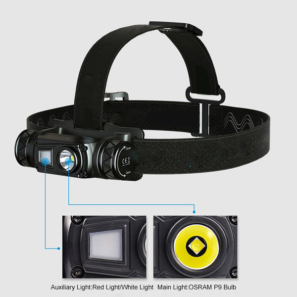 BAT BEAM XTREME HEADLAMP BY POWER ON DEMAND